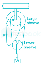 Fitter 54 8 Q 3Q 1