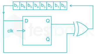 GATE EC AFT 2 26-42 images Q28