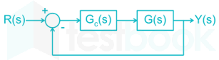 GATE EC AFT 2 26-42 images Q30