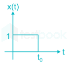 Hilbert transform of the signal u(t) – u(t – t 0) is