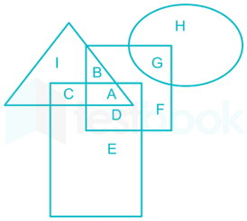 SSC CGL 2017 23 rd Aug Shift 3 Vaibhavshree 30 Nov 2018 25q  reviewed images Q20