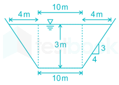 Answered: A trapezoidal channel has a bottom…