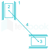 SSC JE Mechanical 13 10Q 25th Jan Morning Part 2 Hindi - Final images Q2