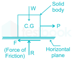 Friction Clutches MCQ [Free PDF] - Objective Question Answer for Friction  Clutches Quiz - Download Now!