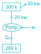 SSC JE Mechanical 14 10Q 25th Jan Morning Part 3 Hindi - Final images Q9