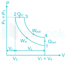 SSC JE Mechanical 15 10Q 25th Jan Morning Part 4 Hindi - Final images Q3