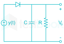 live quiz Comm images Q1