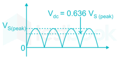 ALP RAC 10 16Q Basic Electronics Hindi - Final images Q7