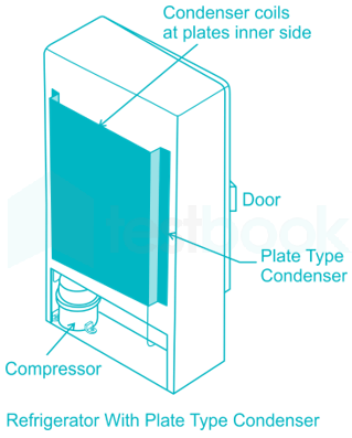 ALP RAC 11 9Q Condenser Hindi - Final images Q1