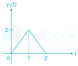 GATE EC LIVE TEST 2 FILE 1 (10 QUES) images Q4c