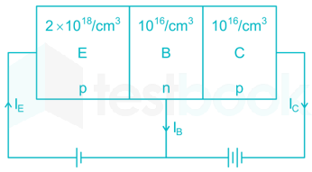 GATE EC LIVE TEST 2 FILE 2 (10 QUES) images Q8