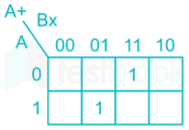 GATE EC Live test 2 1 ques images Q1b