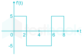 GATE EE Live Test 2 Part 1 Shraddha(Typ) Nita(Dia).docx 9