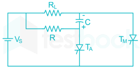 GATE EE control system FT Madhu(typ) nita(Dia).docx 4