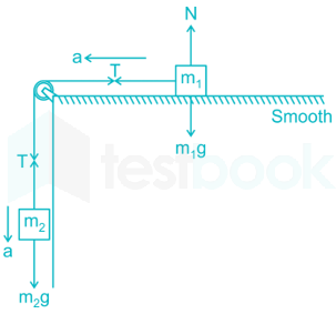 RRB JE ME 1 14Q 14th Dec 2014 Shift 1 Green Hindi - Final 8