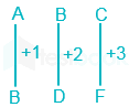 SSCMTS-Answer-Key-19th-September-1-30pm Nita Zahida  Sol 25 Q hrev images Q19a