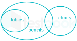 SSCMTS-Answer-Key-19th-September-1-30pm Nita Zahida  Sol 25 Q hrev images Q23