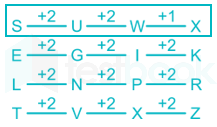 SSC CHSL 24 March 2018 Shift2 Bhagwant Hindi images Q6