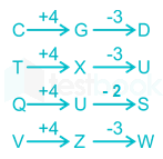 Steno LT1.2