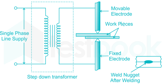 Welder 21 10Q Revised Hindi - Final 2