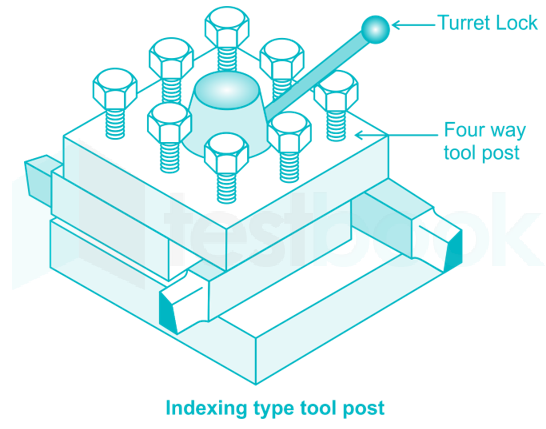 indexingtool