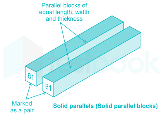 solid block