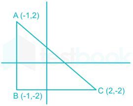 Assignment 9 Shivam Set - 4 20Q (1).docx 4