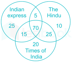 CEN-03-2015-held-on-30-03-2016-Shift-10