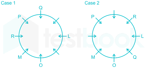 Indian Bank PO FT3 Part 2 10 Q (1).docx 38