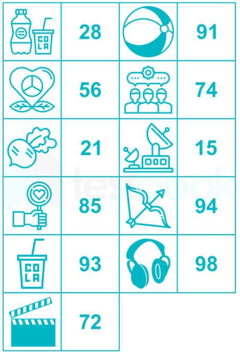 Memory Page number Pair 9.2