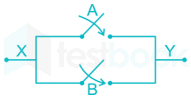 RRB JE EC 4 6Q 26thAug 2015 Shift1 Hindi - Final images Q4