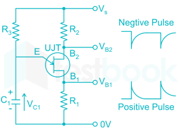 RRB JE EC 9 8Q 27thAug 2015 Shift2 Hindi images Q4