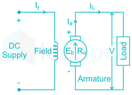 RRB JE EE 3 16Q 16th Sep 2015 Shift 3(Hindi) images Q8