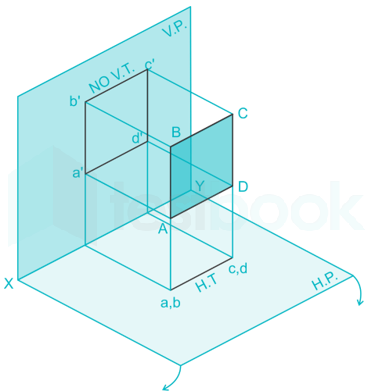 RRB JE ME 7 13Q 26thAug 2015 Shift3 Hindi images Q10