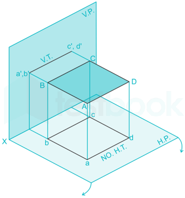 RRB JE ME 7 13Q 26thAug 2015 Shift3 Hindi images Q10a