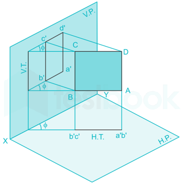 RRB JE ME 7 13Q 26thAug 2015 Shift3 Hindi images Q10c