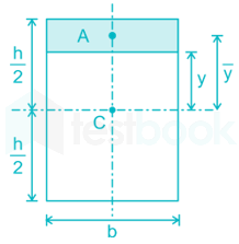 What is the shape of the shear stress distribution across a recta