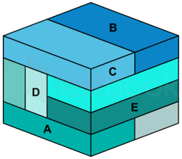 ALP CBT 3 Bricks Test FT 2 images Q9A