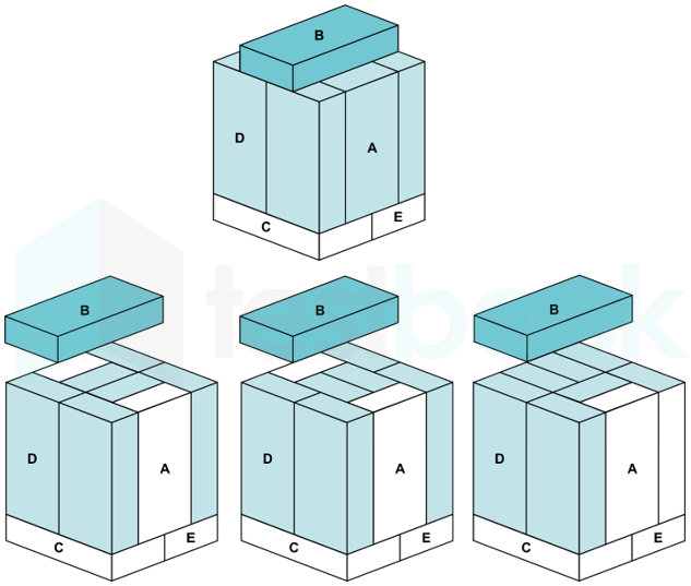 ALP CBT 3 Bricks Test FT 3 (set 1) 52