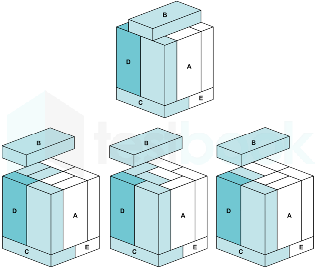 ALP CBT 3 Bricks Test FT 3 (set 1) 54