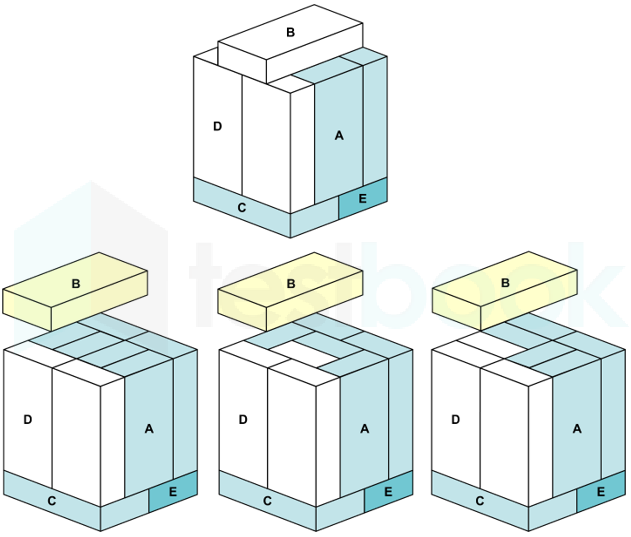 ALP CBT 3 Bricks Test FT 3 (set 1) 55