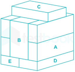 ALP CBT 3 Bricks Test FT 3 (set 1) 8