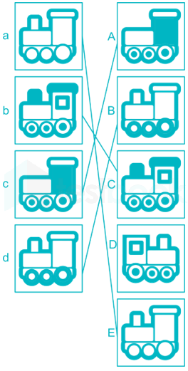 ALP CBT3 Psycho Test Similarity Test Set 1 Nita IMAGES q2A