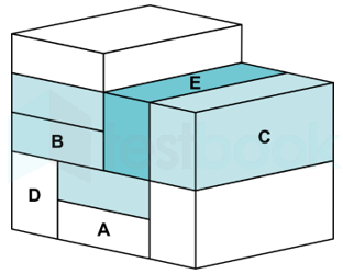 Brick Test 1 Set 132 Solution Q 1.6