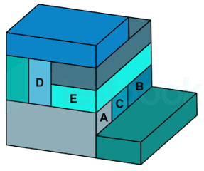 Brick Test 1 Set 192 Solution Q 4.1