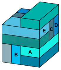 Brick Test 1 Set 192 Solution Q 7.1