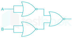 RRB JE CS 35 9Q Free Test Part 5 Rishi Hindi images Q6