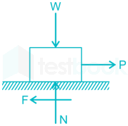 RRB JE ME 13 23Q Engg Mechanics Ch Test 2 Hindi - Final 10