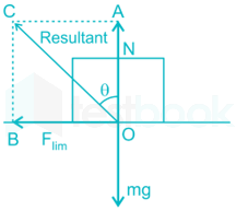 RRB JE ME 13 23Q Engg Mechanics Ch Test 2 Hindi - Final 8