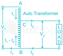 SSC JE Electrical 39 11Q 22nd Jan Second Shift Machines Hindi - Final 1